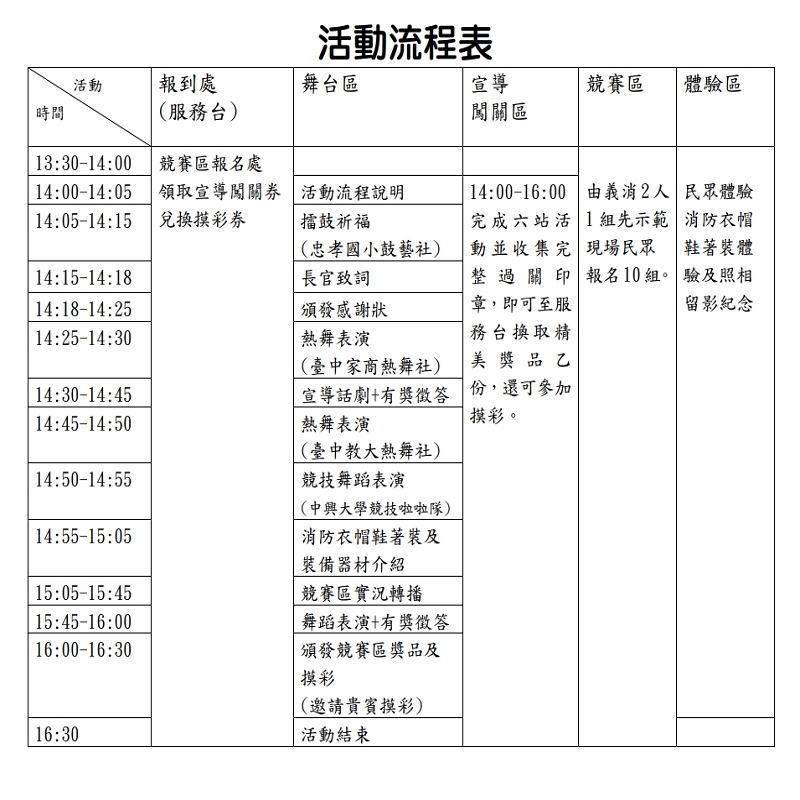 æ¶é²ææ´åGetherï¼æ´»åç´é