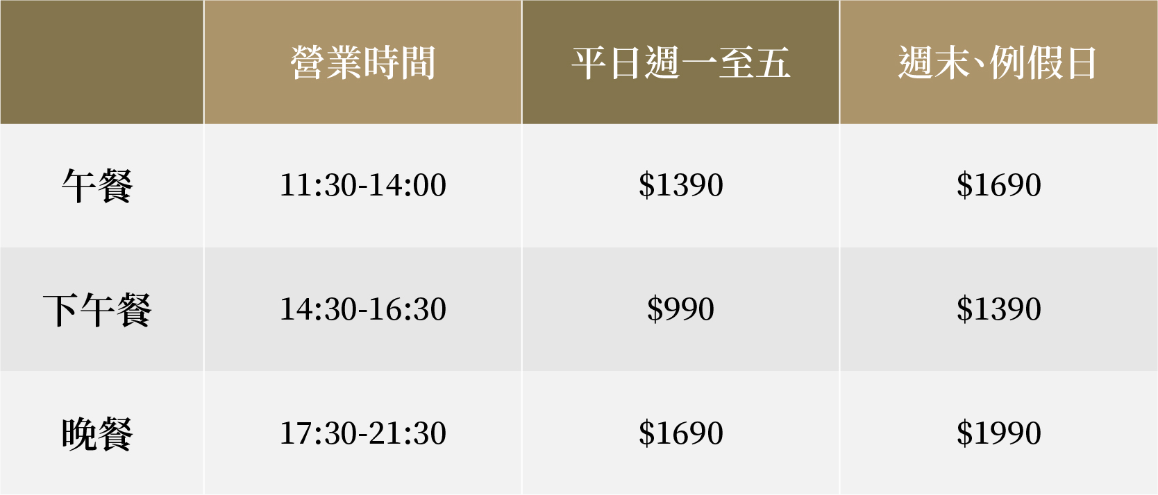 é¤æèå¹ç®è¡¨